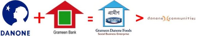Equation Danone Grameen GDF DC