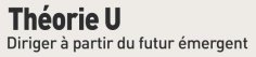 Théorie U, diriger à partir du futur émergent