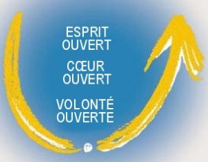 Volonté ouverte, coeur ouvert, esprit ouvert