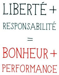 Liberté + Responsabilité = Bonheur + Performance