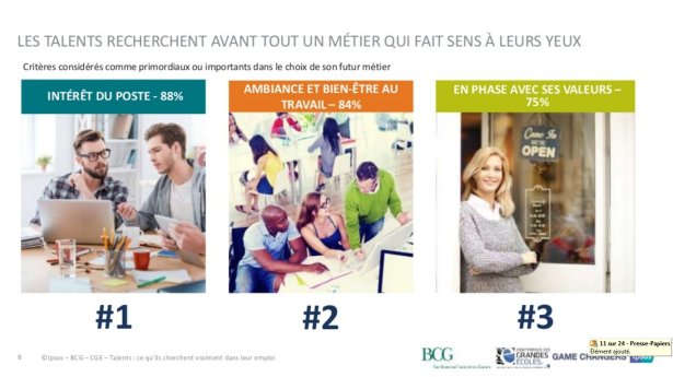 Etude Ipsos, un métier qui fait sens.jpg