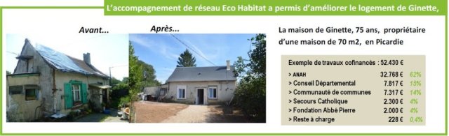 exemple-logement-ginette